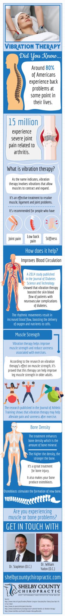 Vibration Therapy - Shelby County Chirpractic